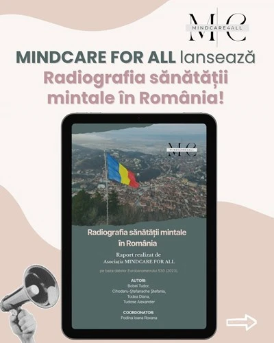 Asociația MINDCARE FOR ALL